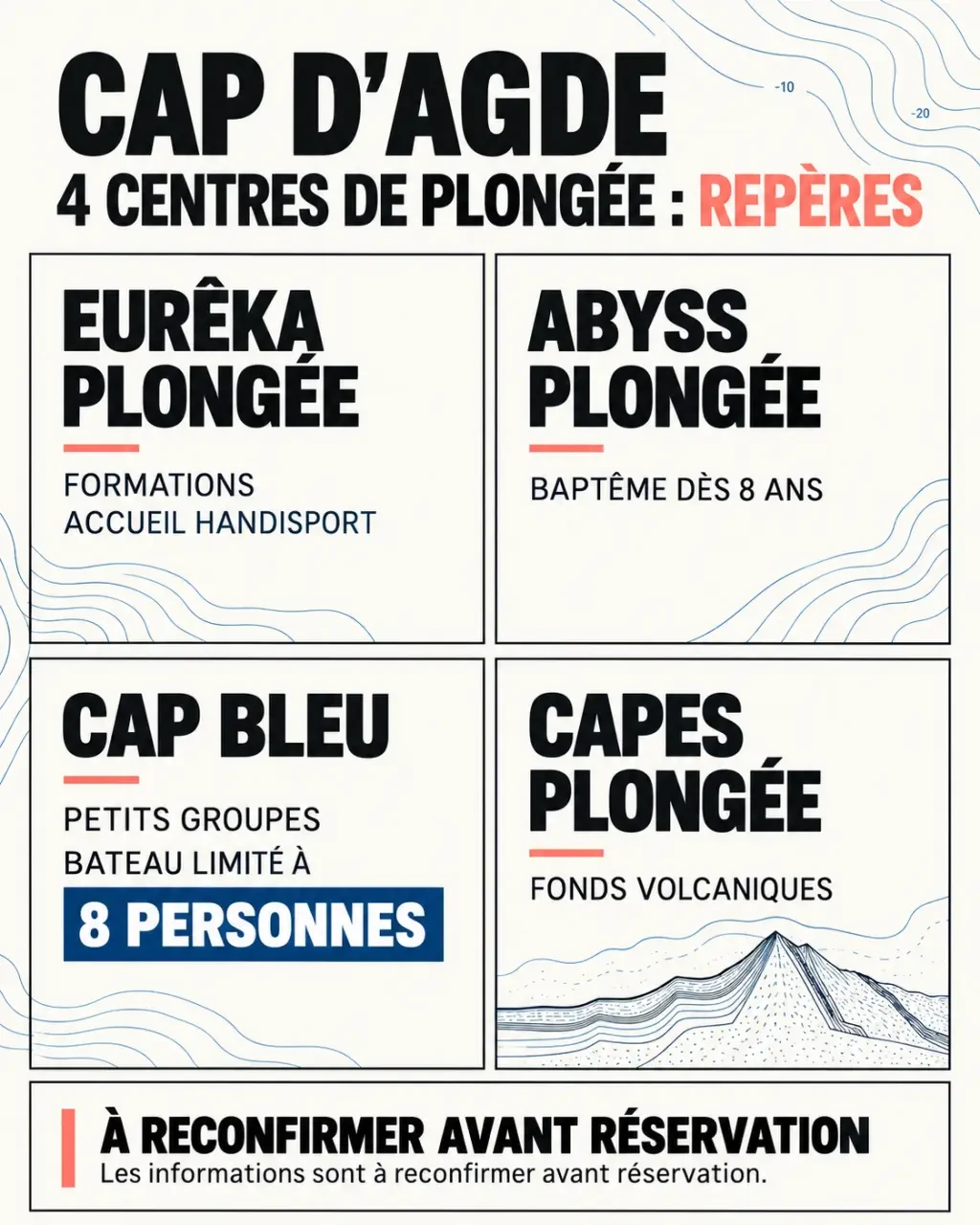 Club plongée Agde : comparaison éditoriale de quatre centres du Cap d’Agde
